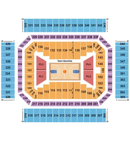 Alamodome