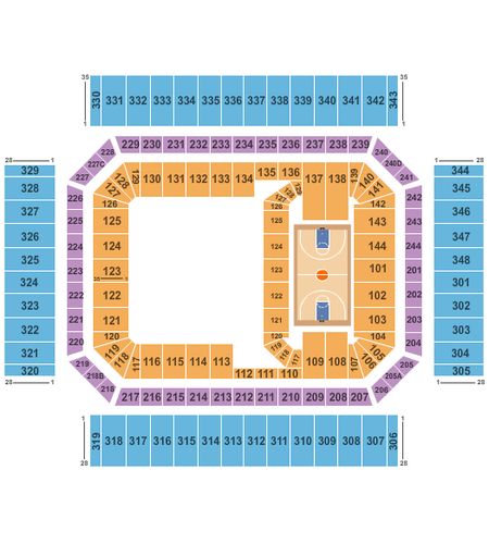 Alamodome