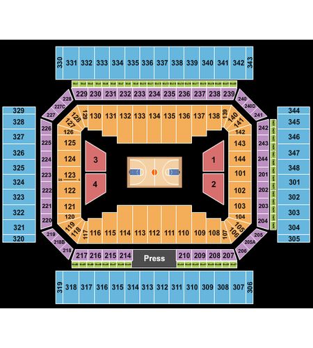 Alamodome
