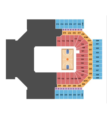 Alamodome