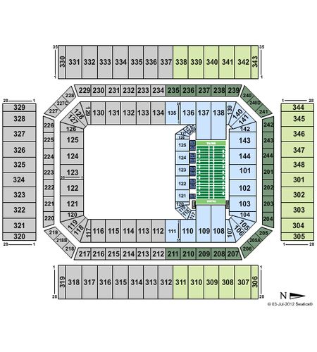 Alamodome