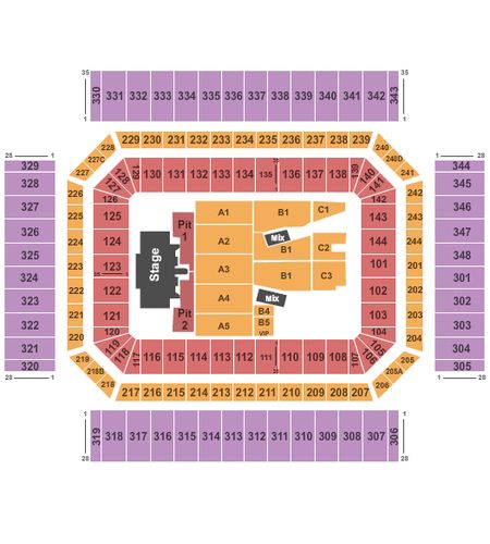 Alamodome