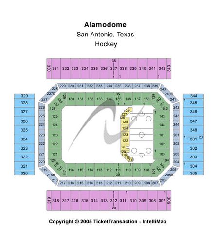 Alamodome