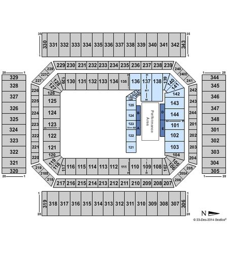 Alamodome