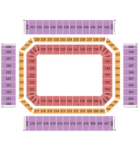 Alamodome