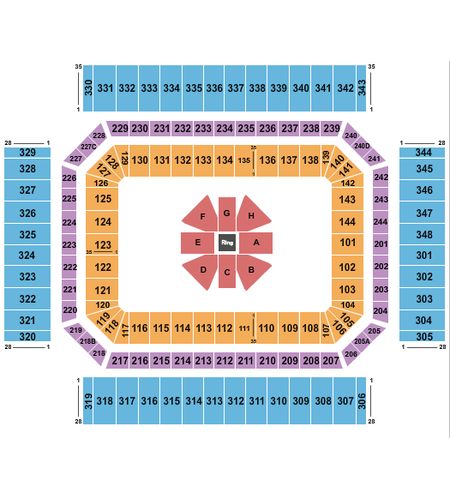 Alamodome