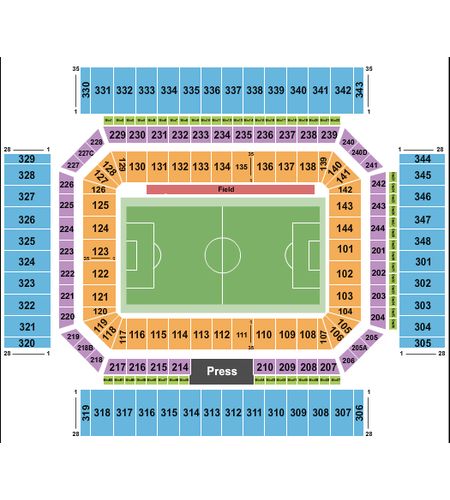 Alamodome