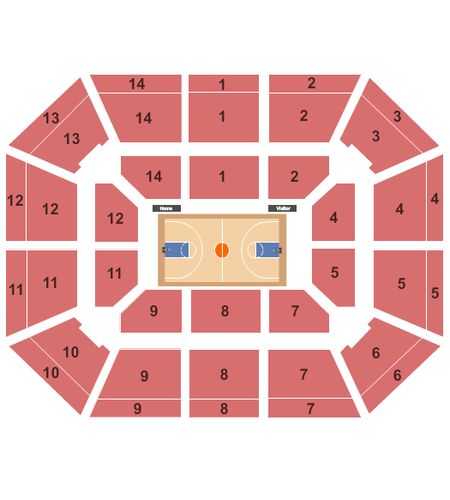 Alaska Airlines Arena at Hec Edmundson Pavilion