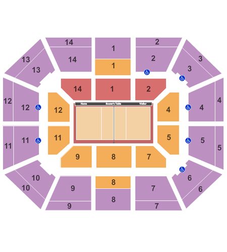Alaska Airlines Arena at Hec Edmundson Pavilion