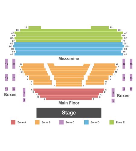 Albert Ivar Goodman Theatre