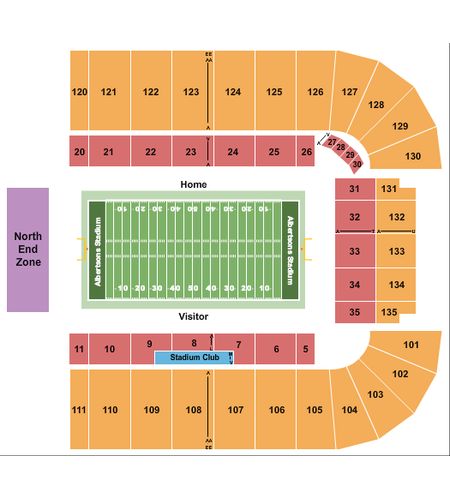 Albertsons Stadium