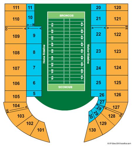 Albertsons Stadium