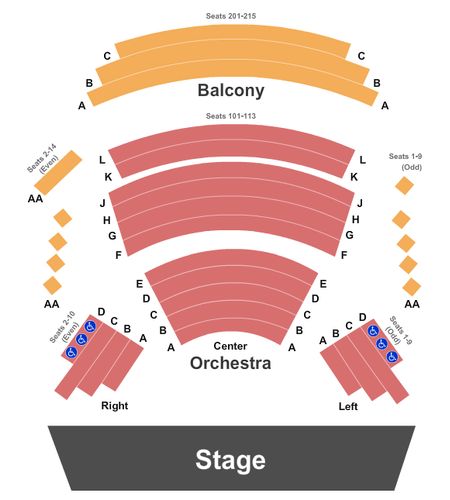 Alice Griffin Jewel Box Theatre