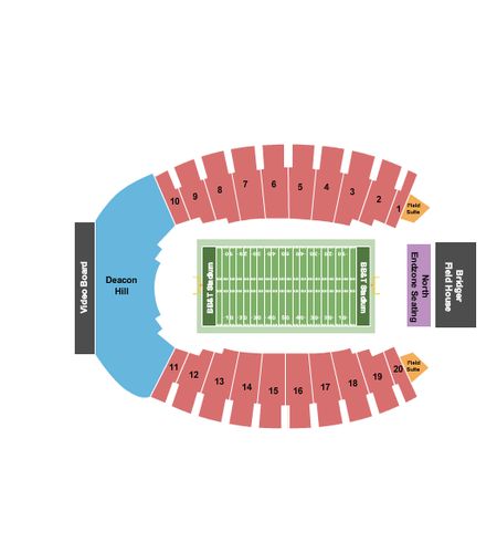 Allegacy Federal Credit Union Stadium