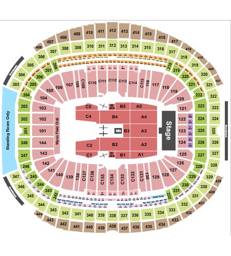 Allegiant Stadium