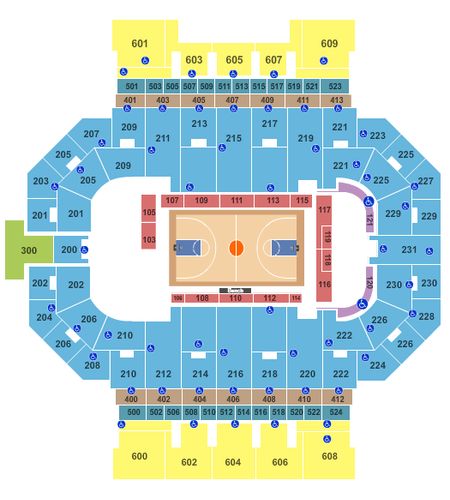 Allen County War Memorial Coliseum