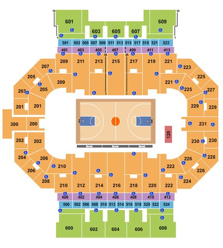 Allen County War Memorial Coliseum