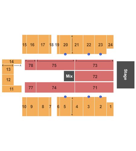 Allen County War Memorial Coliseum - Expo