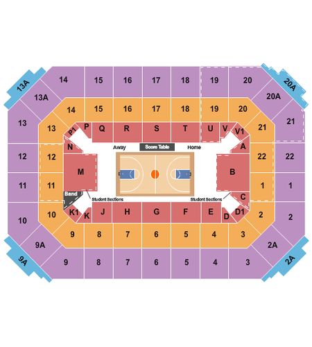 Allen Fieldhouse