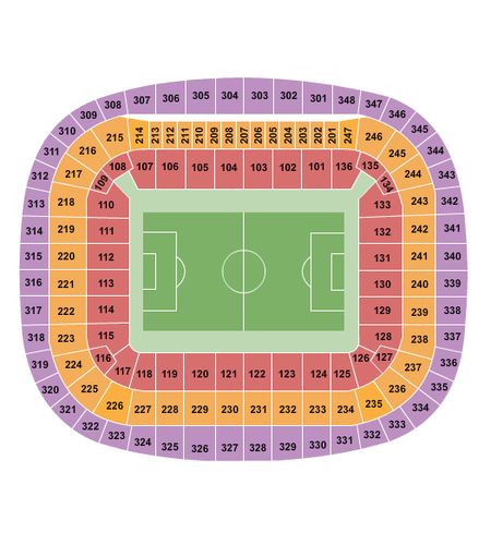 Allianz Arena