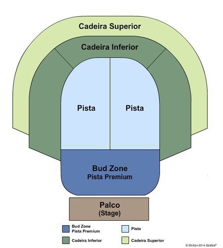 Allianz Parque