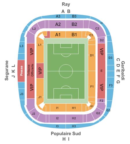 Allianz Riviera
