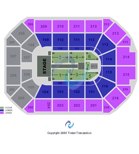 Allstate Arena