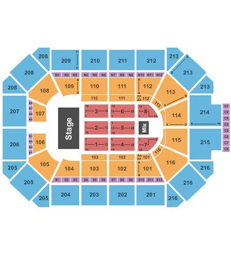 Allstate Arena