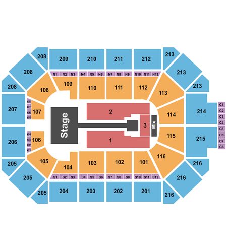 Allstate Arena