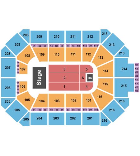Allstate Arena