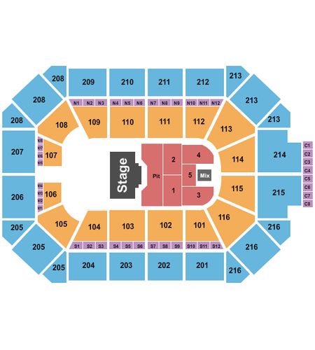 Allstate Arena