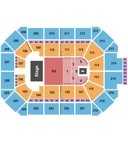 Allstate Arena