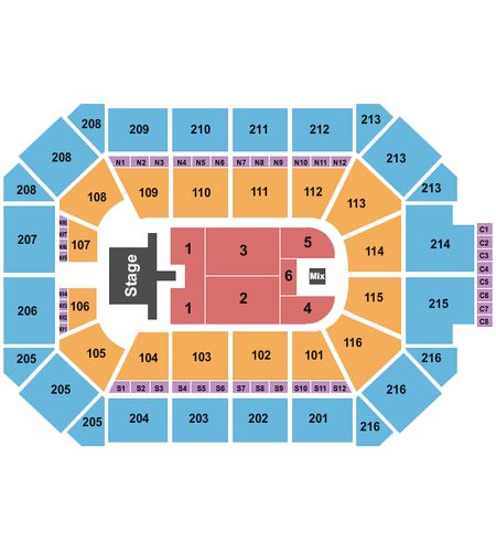 Allstate Arena