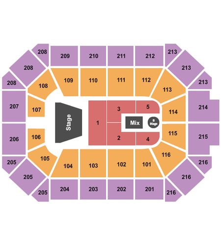 Allstate Arena