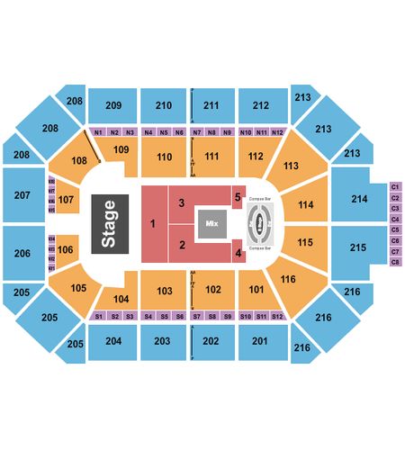 Allstate Arena