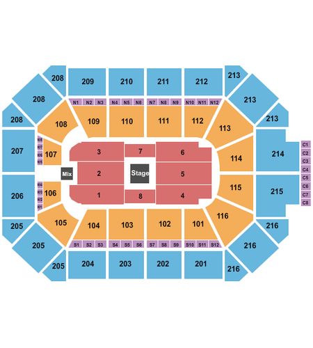 Allstate Arena