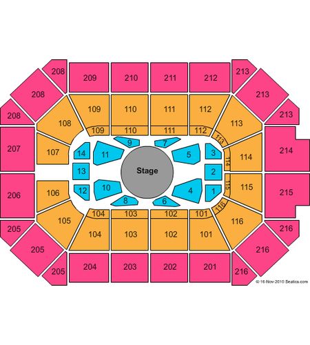 Allstate Arena