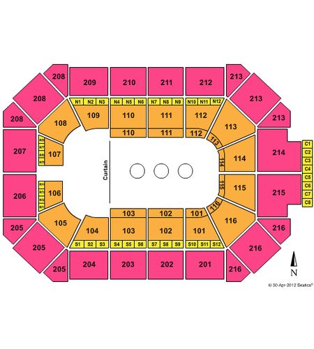 Allstate Arena