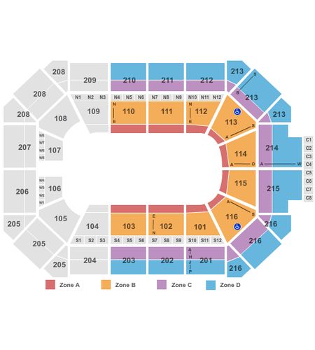 Allstate Arena
