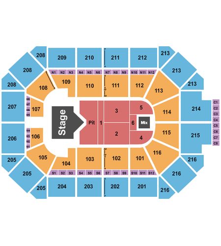 Allstate Arena