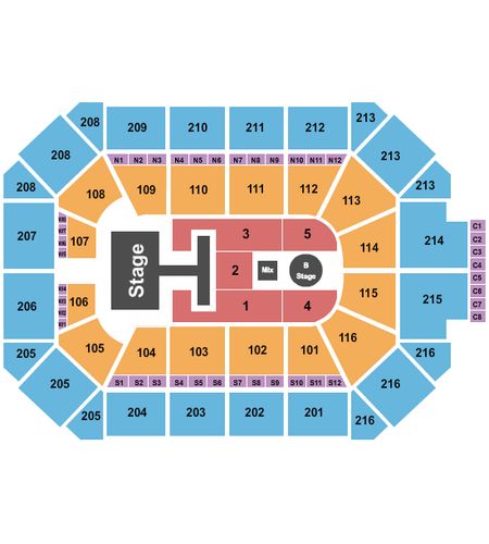 Allstate Arena