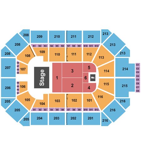 Allstate Arena