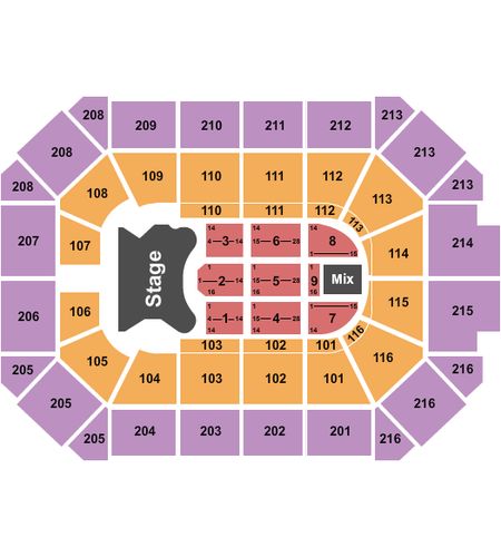 Allstate Arena