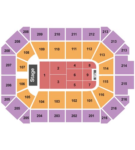 Allstate Arena