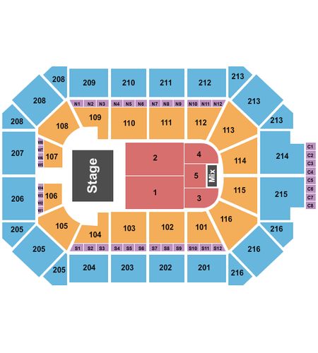Allstate Arena