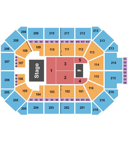 Allstate Arena