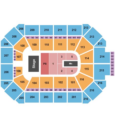 Allstate Arena