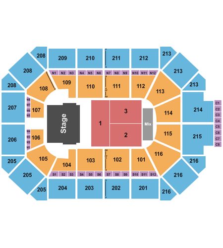 Allstate Arena