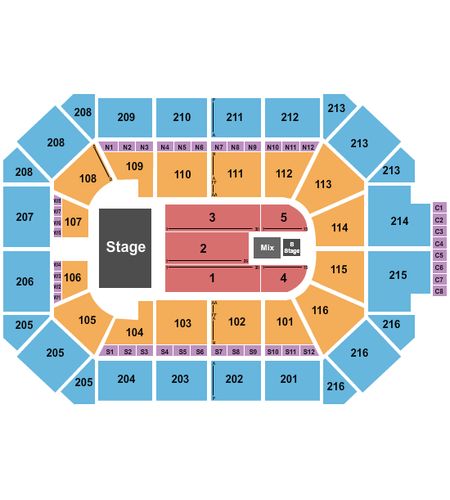 Allstate Arena