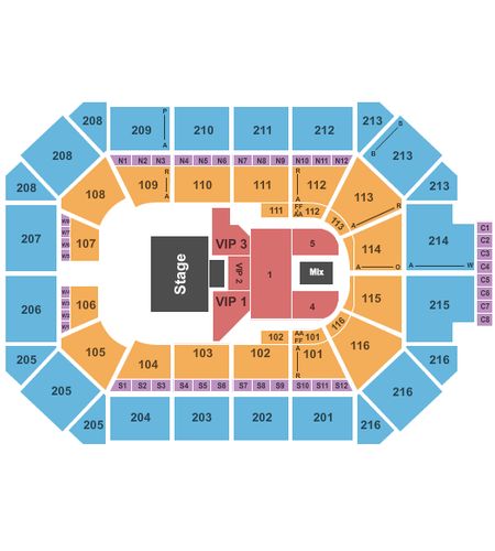 Allstate Arena